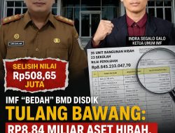IMF “BEDAH” BMD DISDIK TULANG BAWANG: Rp8,84 MILIAR ASET HIBAH, 23 SEKOLAH, DOKUMEN DIPERTANYAKAN