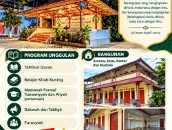 Pondok Pesantren Khulafaurrosyidin Buka Pendaftaran, Tawarkan Program Unggulan dan Diskon Biaya Pendaftaran 50 Persen